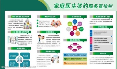 家庭医生签约与保洁服务的图片素材创意指南