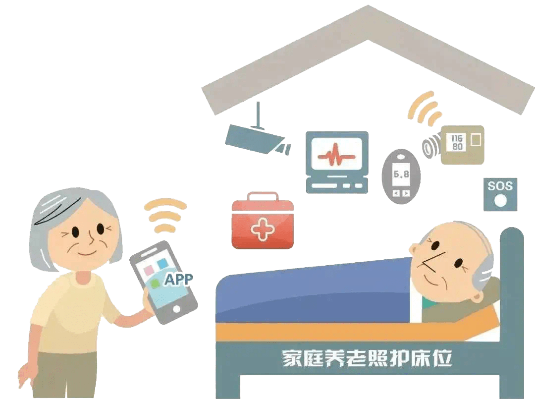 把“养老院”搬回家！漕河泾街道养老服务提质增能，老年生活更幸福